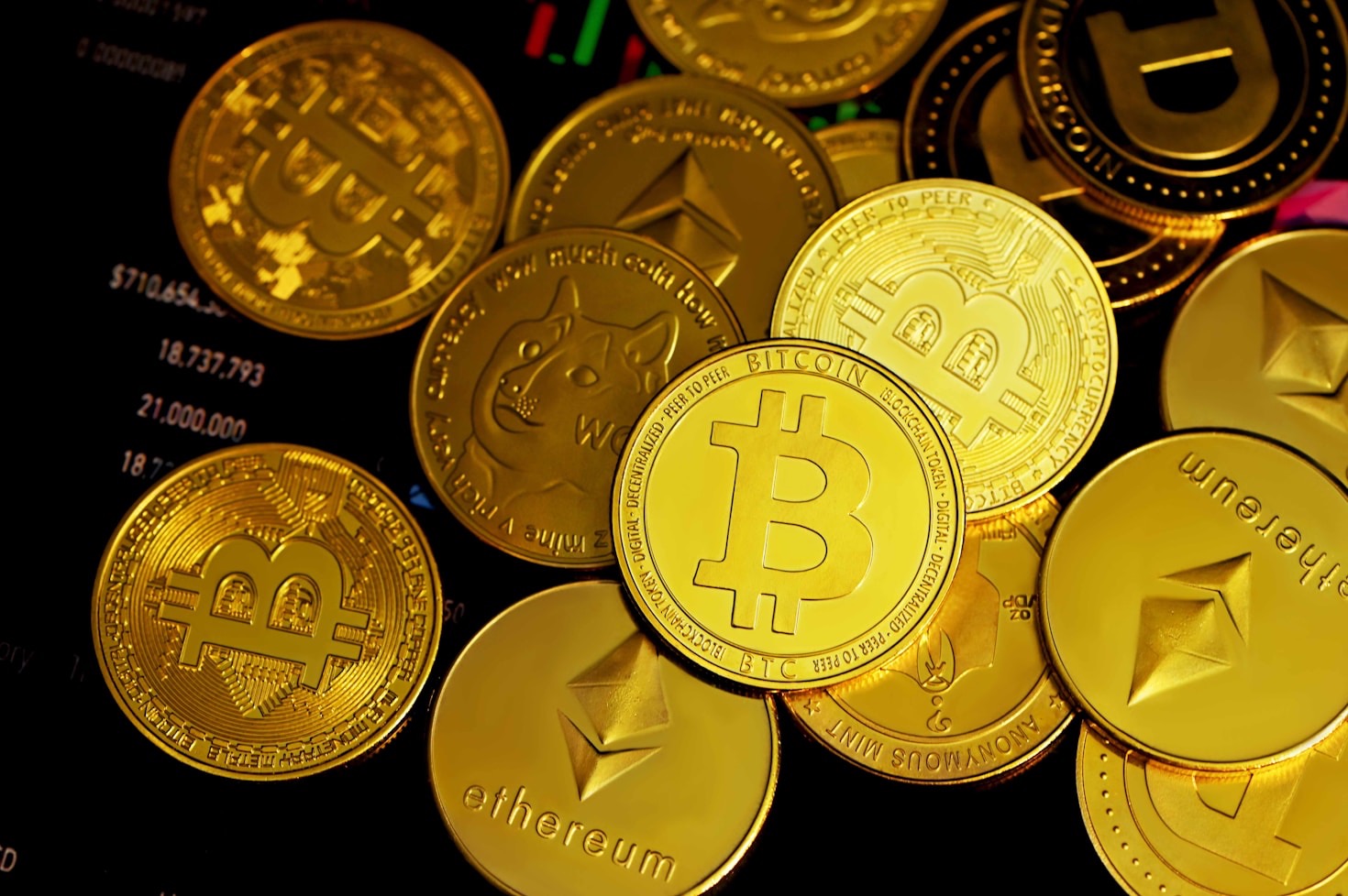 How to Identify Profitable Cryptocurrency Opportunities